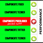 Le 5 componenti della performance: tu le alleni tutte?